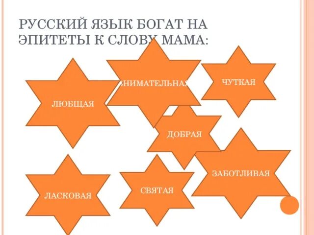 Мама она прилагательные. Прилагательные к слову мама. Эпитеты к слову мама. Прилагательные к слову ма а. Прилагательное для мамы.