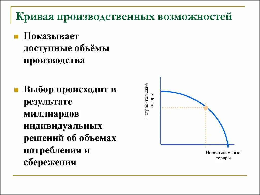 Кривая производственных возможностей. Производственные возможности. КПВ экономика. Кривая производственных возможностей это в экономике. Экономический выбор в производстве