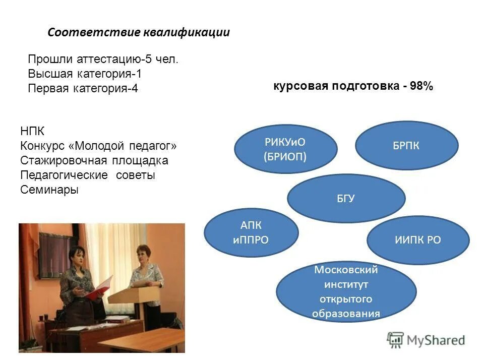 Социальная работа с инвалидами курсовая работа