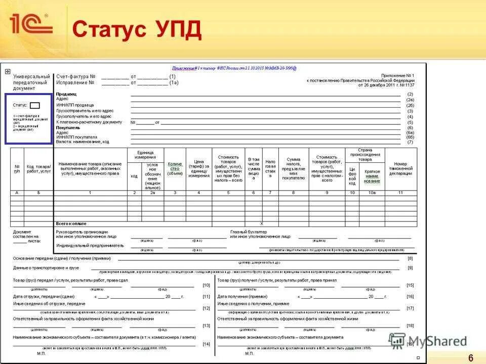 Новая форма УПД 2022. УПД статус 2. Новая форма УПД 02.04.2021 В двух колонках. УПД универсальный передаточный товар.