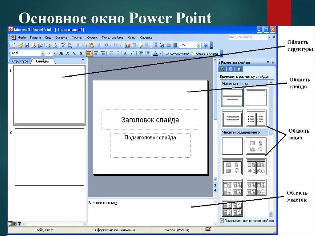 Структура окна MS POWERPOINT. Окно программы POWERPOINT. Презентация в POWERPOINT. Microsoft POWERPOINT презентация.