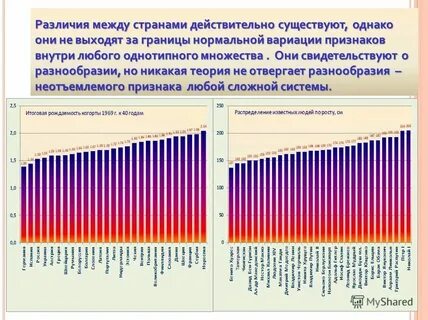 Майами демография