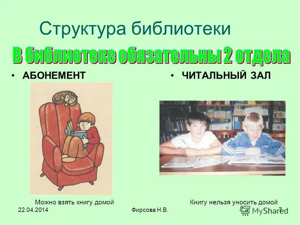 Взять книгу по абонементу. Абонемент в библиотеке. Структура библиотеки.