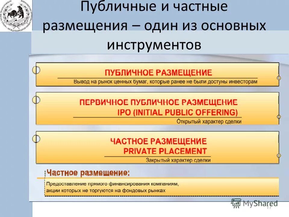 Меры для привлечения инвестиций. Публичное размещение ценных бумаг это. Публичное размещение акций. Виды публичных размещений. Публичное размещение акций.