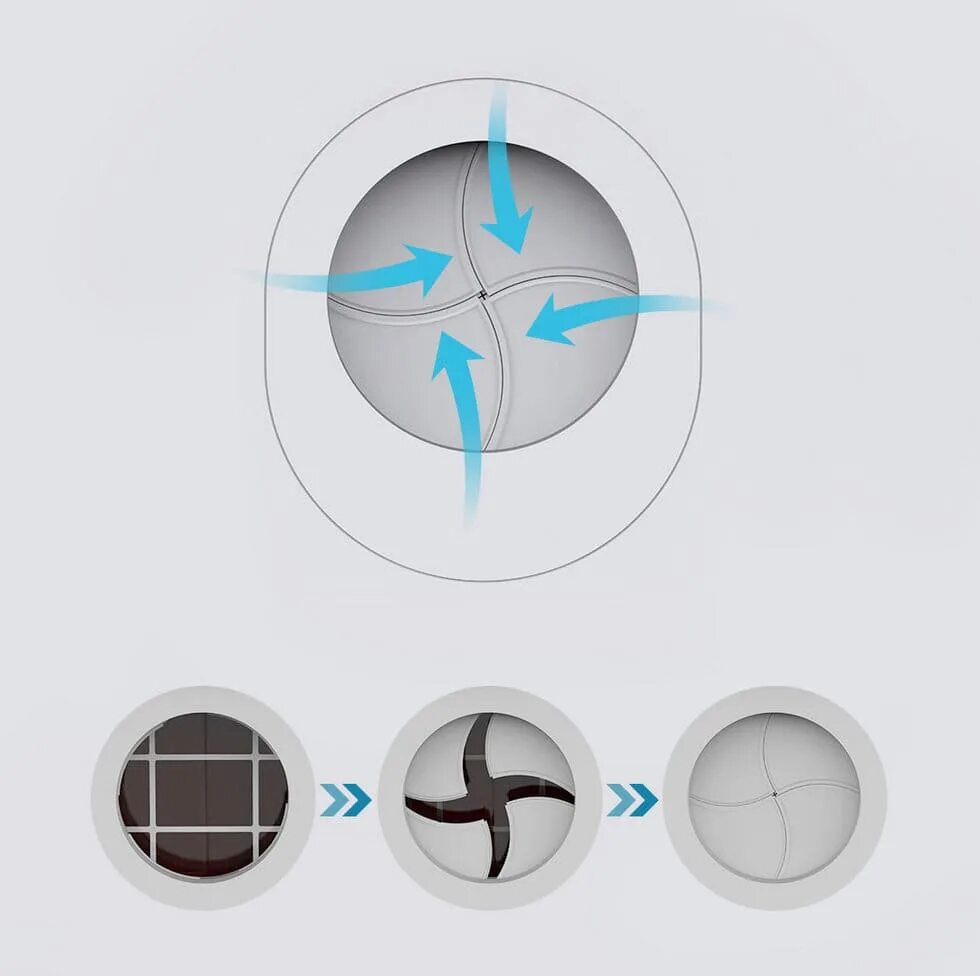 Xiaomi air 150. Xiaomi air 150. Mjxfj-150-a1. Xiaomi mi air purifier max. Xiaomi air 150.