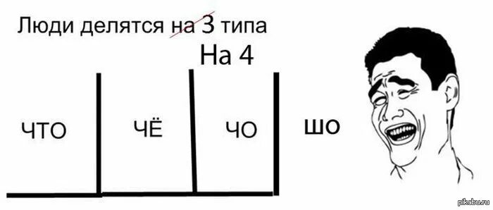 Люди делятся впечатлениями. Люди делятся на два типа. Люди делятся на 3 типа. Мемы люди делятся на * типы людей. Люди делятся на 4 типа.