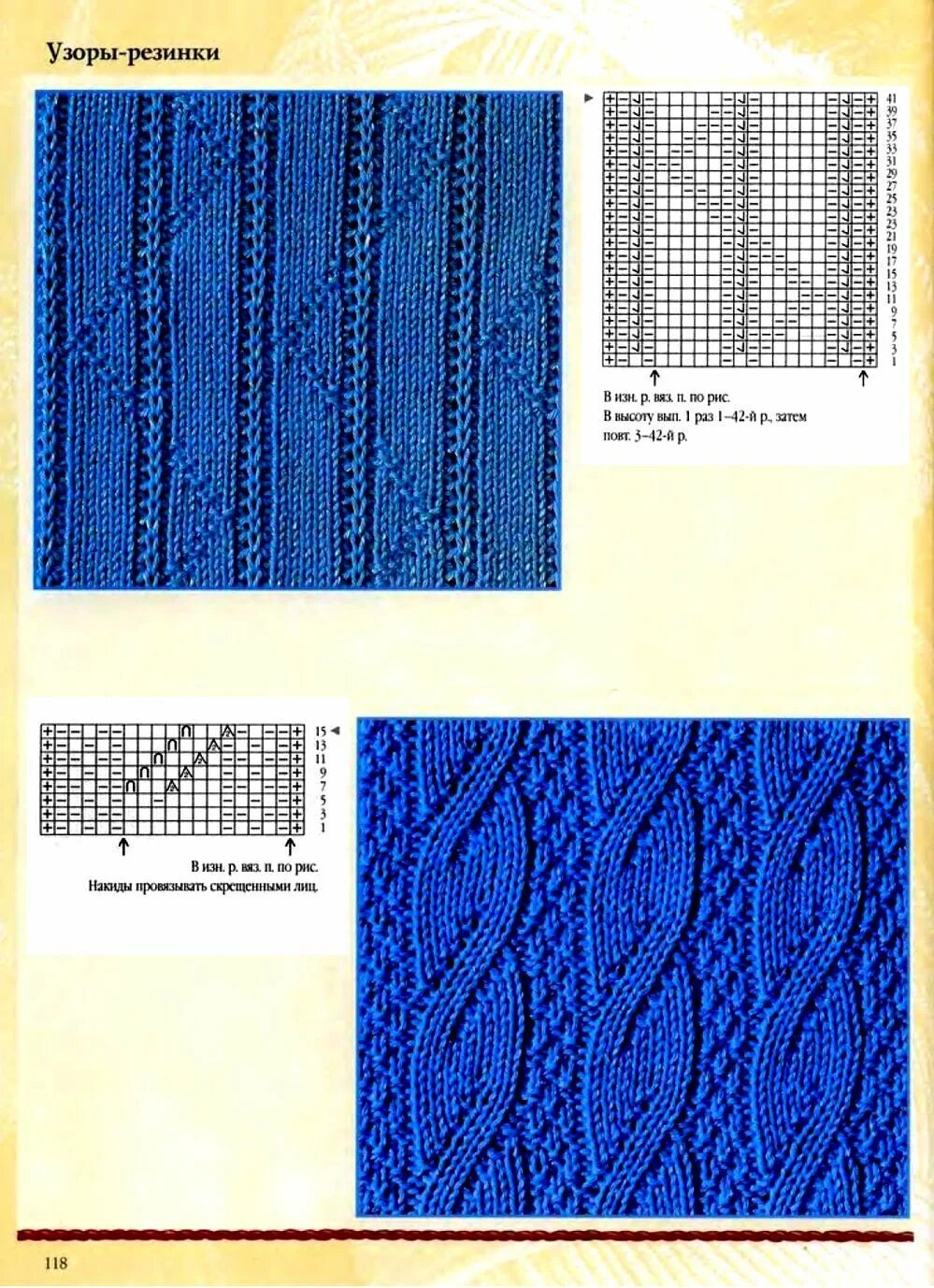 Узоры спицами. Узоров для вязания на спицах. Простые узоры спицами. Узоры из лицевых и изнаночных петель. Описание рельефных узоров спицами