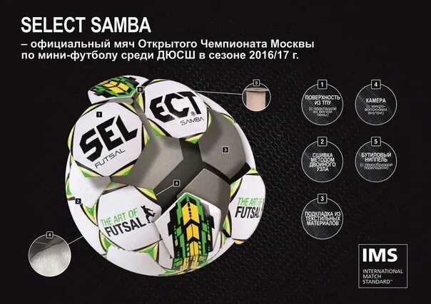 Инструкция селекта. Мяч футбольный select Match IMS. Pantera Energy футбольный мяч. Селект матч софт. Select Futsal Samba.