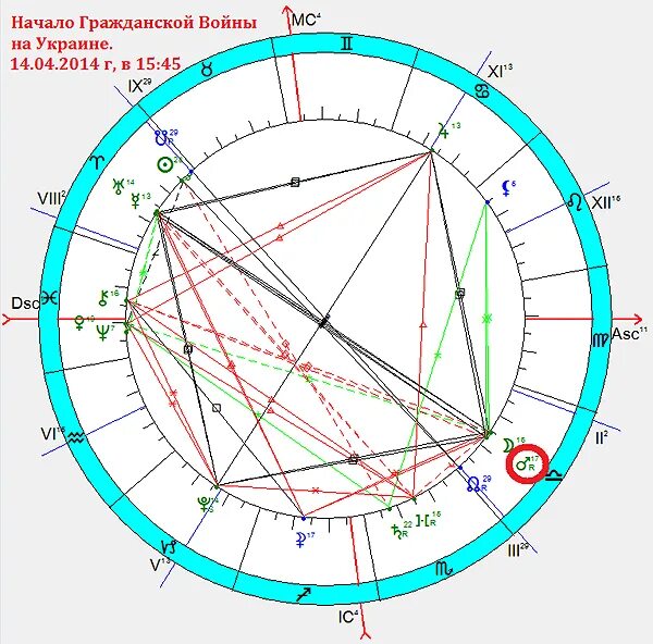 Рассчитать натальную карту по дате сотис. Рассчитать натальную карту по дате сотис. Натальная карта сотис. Рассчитать натальную карту по дате сотис. Рассчитать натальную карту по дате сотис.