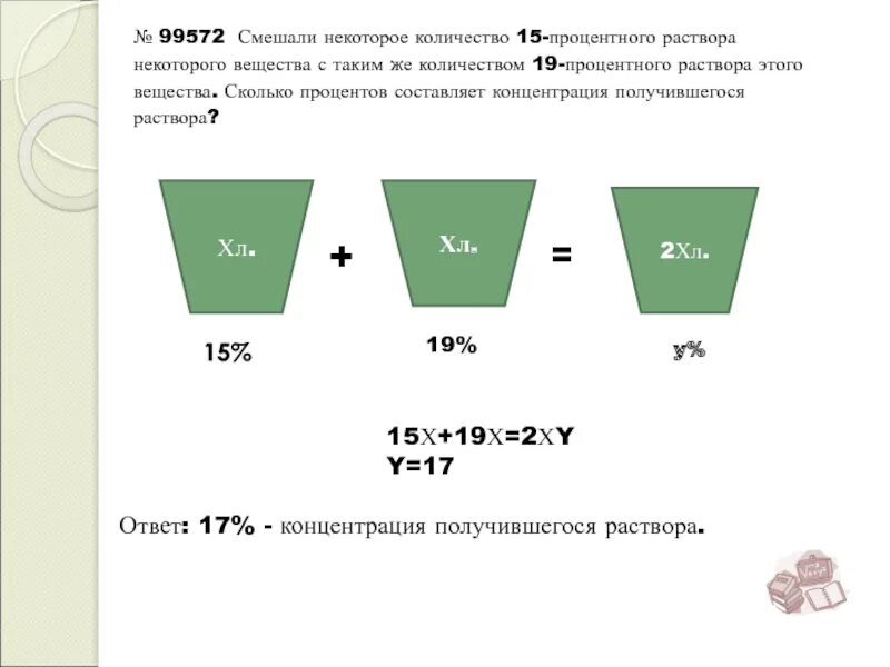 Смешали некоторое количество. Смешали некоторое количество 15. Сколько процентов составляет концентрация получившегося раствора?. Смешали некоторое количество 15% раствора.