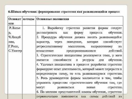 Стратегия обучения и развития