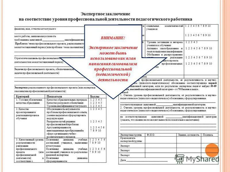 Экспертное заключение аттестации учителя. Экспертные заключения педагогов. экспертное заключение педагогического работника.