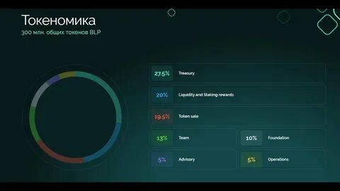 Токеномика