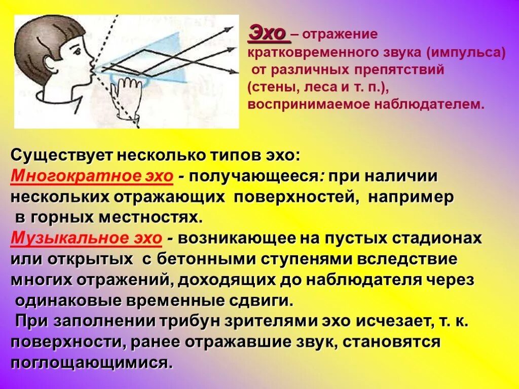 Просто эхо. Отражение звука звуковой резонанс 9 класс физика. Отражение звука Эхо. Эхо (физика). Отражение звука Эхо звуковой резонанс.