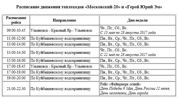 Расписание теплохода. Расписание движения теплоходов. Теплоход Ульяновск расписание. Ульяновск теплоходы прогулочные расписание.