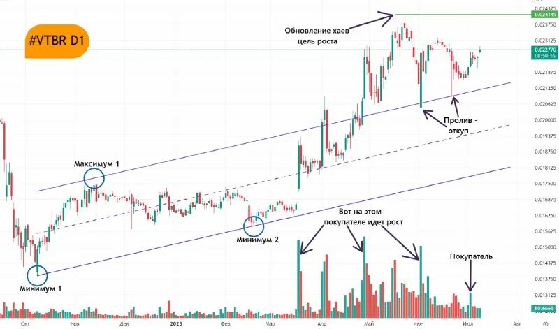 Crossfire. Обои на экран компьютера. Ритм игра в стиле аниме 2023. Mecool km6 classic. Crossfire 05.