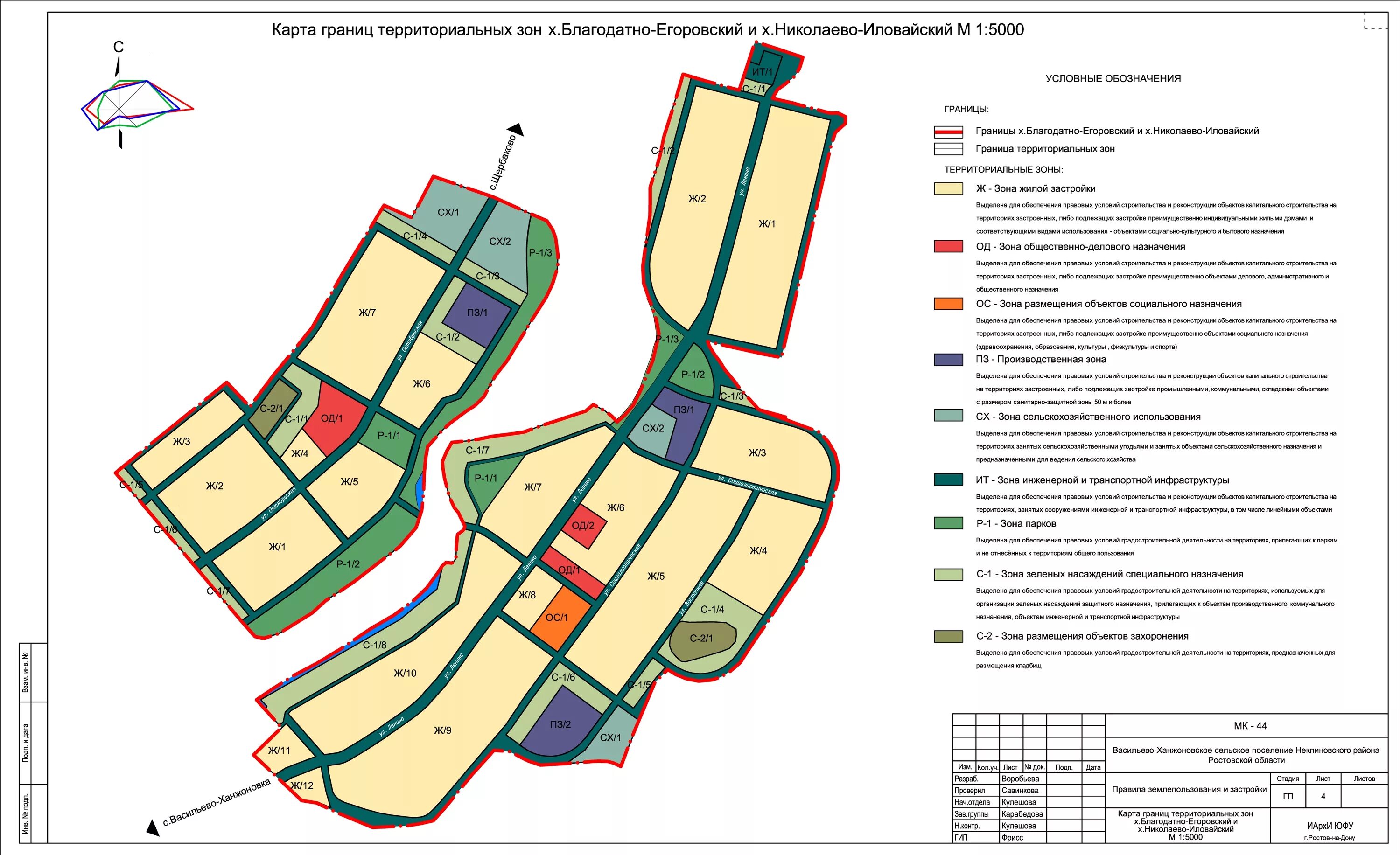 определение границ территориальных зон