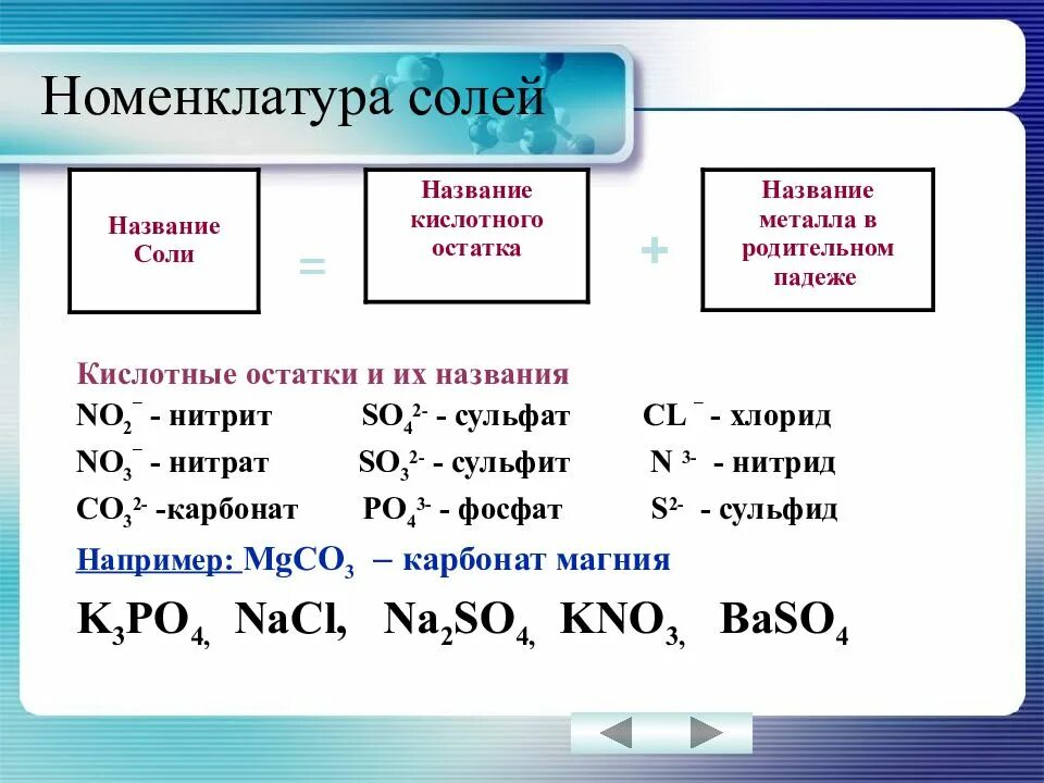 Класс соединения соль формула. Номенклатура солей таблица 8 класс. номенклатура химия 8 класс соли. номенклатура солей химия 8 класс. номенклатура солей таблица 8 класс химия.