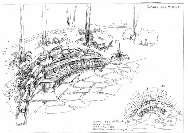 Дизайн проект парка 7 класс рисунок. Ландшафтная архитектура чертежи. Ландшафт карандашом. Эскиз архитектурно ландшафтного пространства. Ландшафт рисунок карандашом.