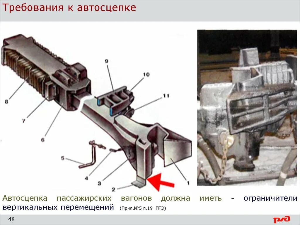 Высота автосцепки пассажирского вагона и грузового