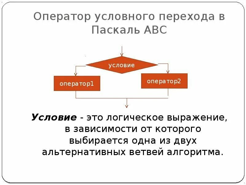 Операторы Паскаль. Условный оператор Паскаль. Оператор условия Паскаль. Оператор перехода в Паскале. Pascal условие