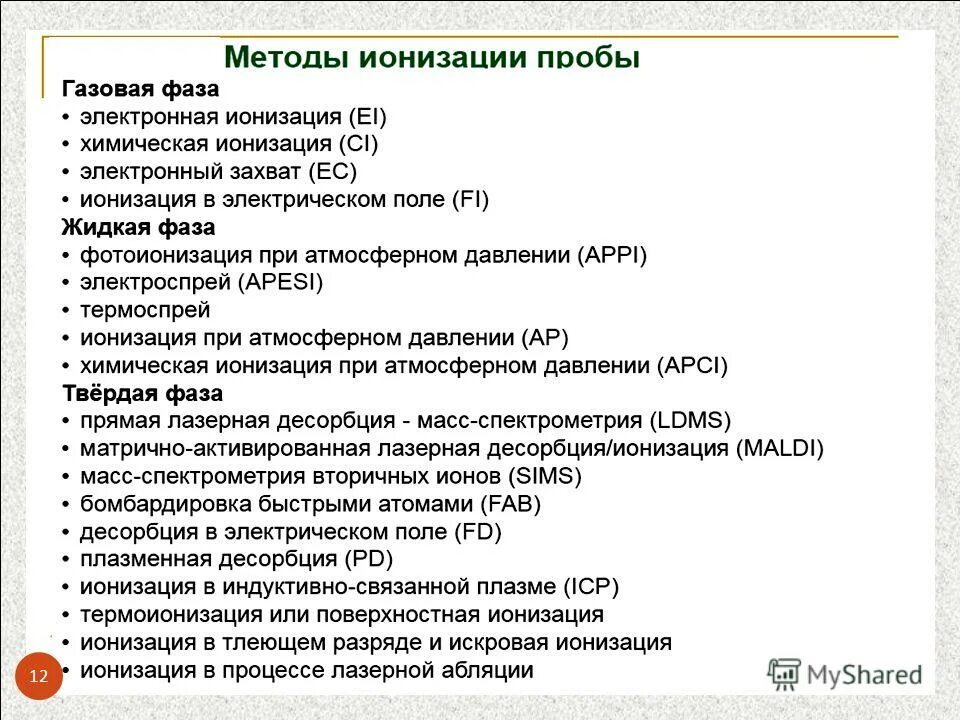 Методы ионизации. Методы ионизации в масс спектрометрии. Классификация методов ионизации. Способы жесткой ионизации пробы.