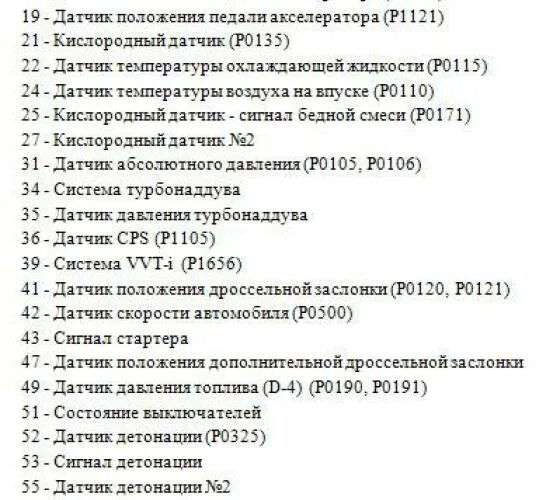 Абс ошибка 13