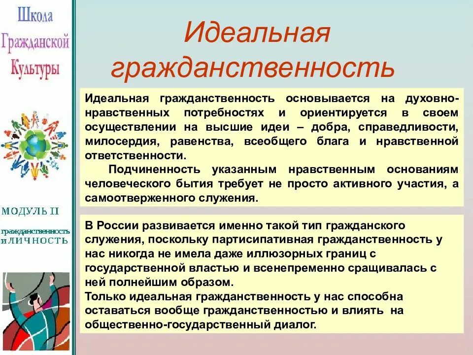 Приведите примеры проявления гражданственности. Гражданственность тема для презентации. Виды гражданственности. Классификация и виды гражданственности. Структура гражданственности.