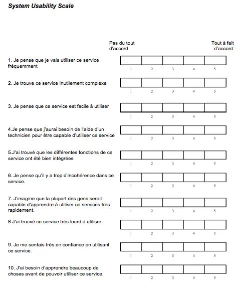 Scale systems. System usability scale. system usability scale (sus. • system usability scale (sus) опросник. system usability scale sus на русском.