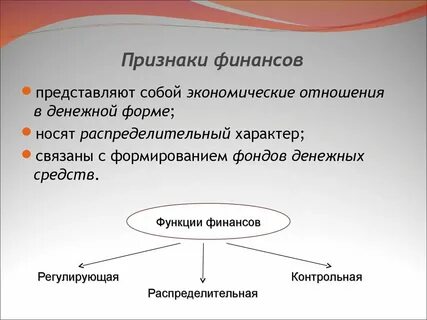 Внешнее проявление финансов