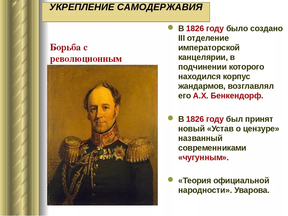 Попытка ограничения самодержавия