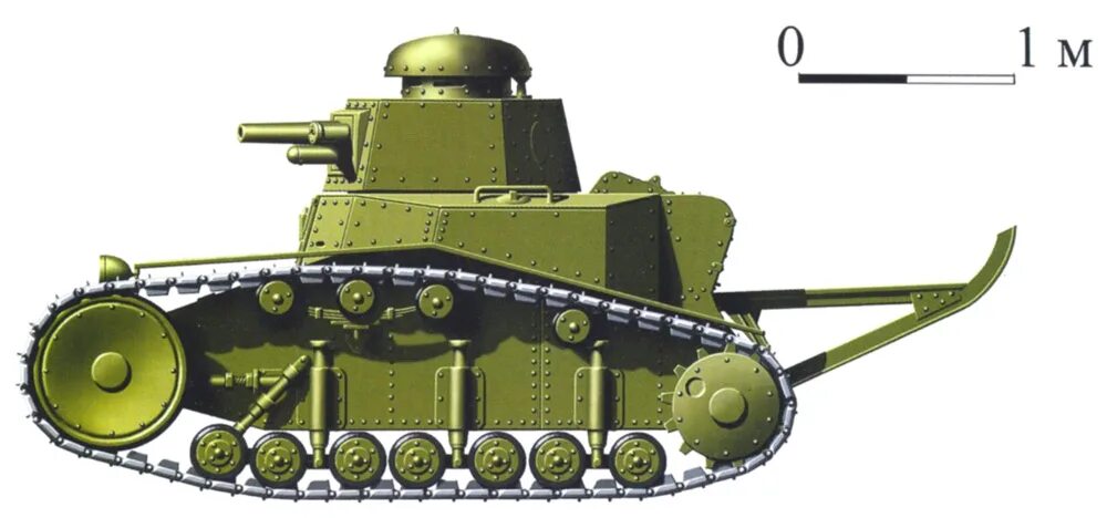 Танк МС-1 сбоку. Танк МС 1 вид сбоку. МС 1 сбоку танк Геранд. МС-1 танк сбоку скретч.