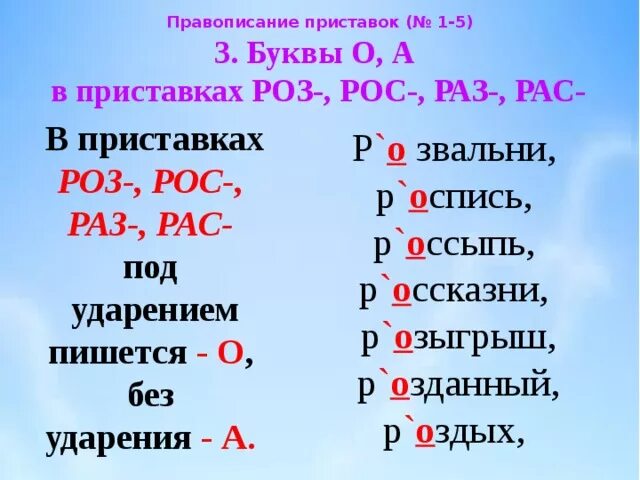 Правописание приставок рос. Правописание приставок рас рос. Приставки роз рос. Приставки с буквой а. Правописание приставок раз рас.