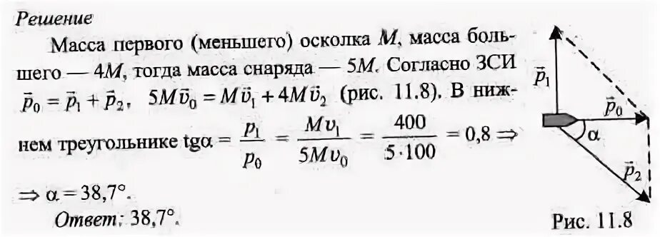 Граната летевшая в горизонтальном направлении со скоростью
