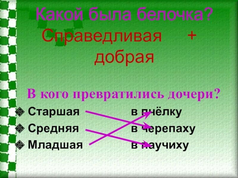 Татарская народная сказка три дочери 2 класс