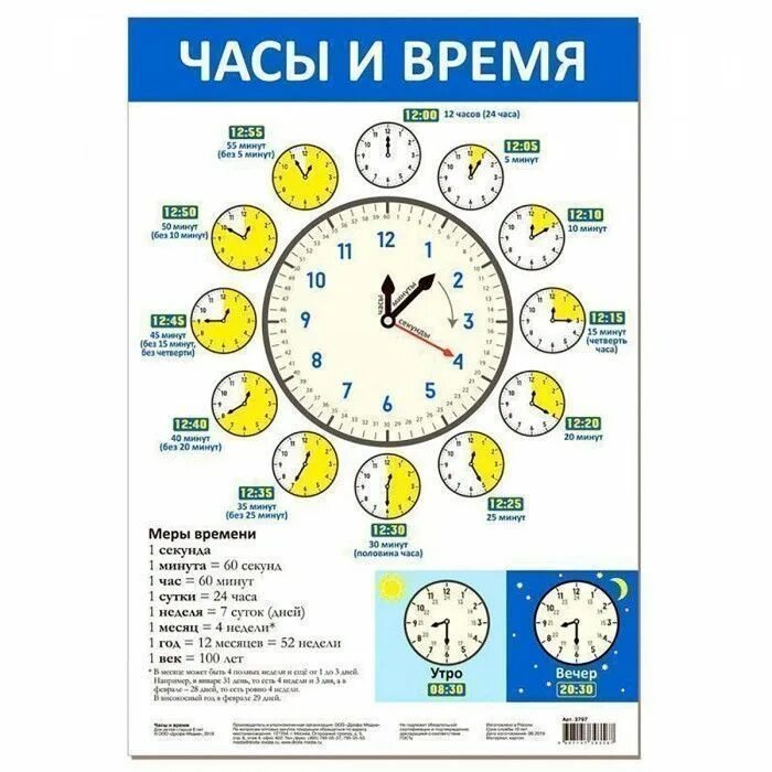 Часы обучающие для детей. Часы для изучения времени. Изучение часы для дошкольников. Плакаты для изучения времени по часам.