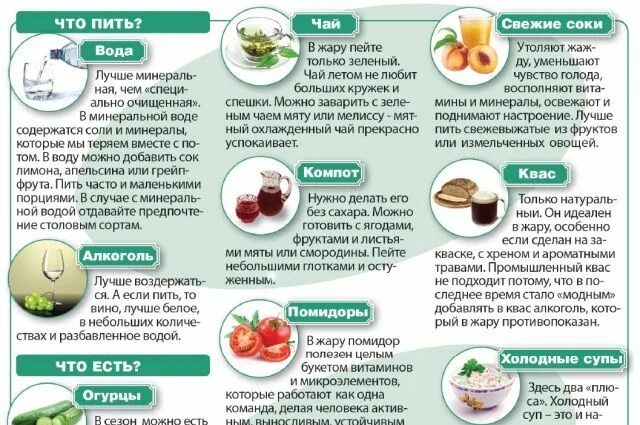 Какое пить д. Что можно попить. что надо кушать или пить. что можно пропить. что пить и есть полезно.