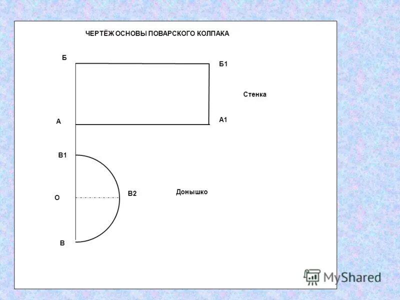 пошив поварского колпака выкройка. колпак для ребенка выкройка. выкройка поварского колпака для ребенка. детский поварской колпак выкройка. колпак поваренка детский выкройка.