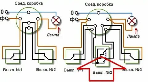 Нескольких местах в данном случае