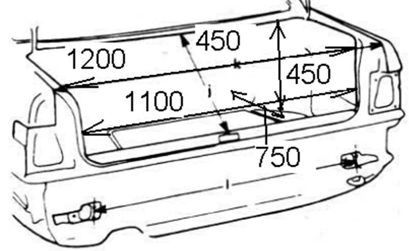 Размер крышки багажника. Ширина крышки багажника almera n 16. Замок крышки багажника ваз 2170. Проем багажника гранта седан. Размер крышки багажника нива 21213.