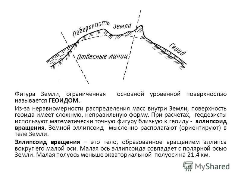 Геоид это в геодезии. Геоид это в геодезии