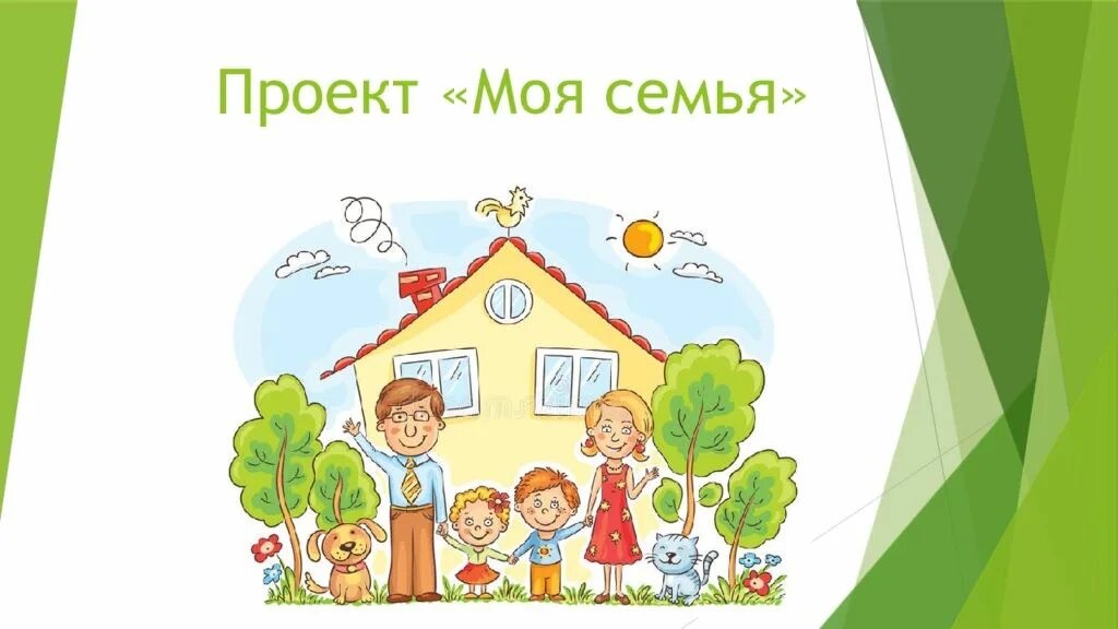 Урок моя семья 1. Проект семья. Моя семья. Проект моя семья титульный лист. Проект про семью.