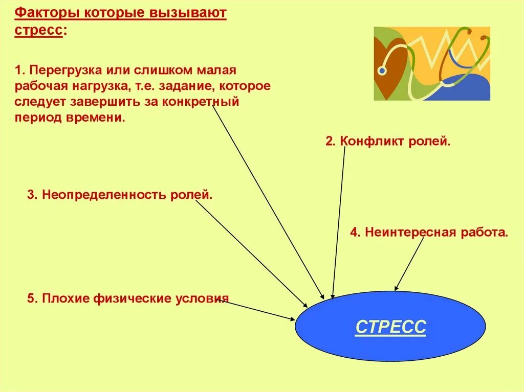 Стресс провоцирует. Какие факторы вызывают стресс. Факторы вызывающие стресс называют. Факторы которые вызывают сильную эмоциональную нагрузку. Факторы которые.