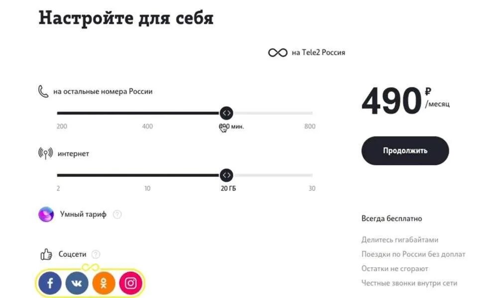 Дополнительный интернет теле2 комбинация. Настроить тариф. Дополнительные минуты на теле2. Дополнительный пакет минут теле2. Как купить гигабайты на телефон