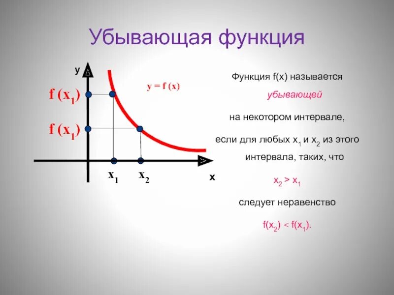 Какие функции возрастают а какие убывают. Какие функции возрастают а какие убывают