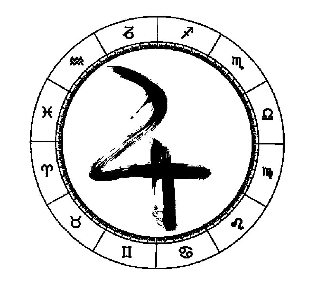 Jupiter sign