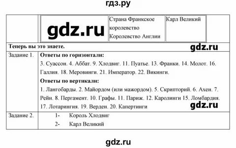 6 класс параграф 31