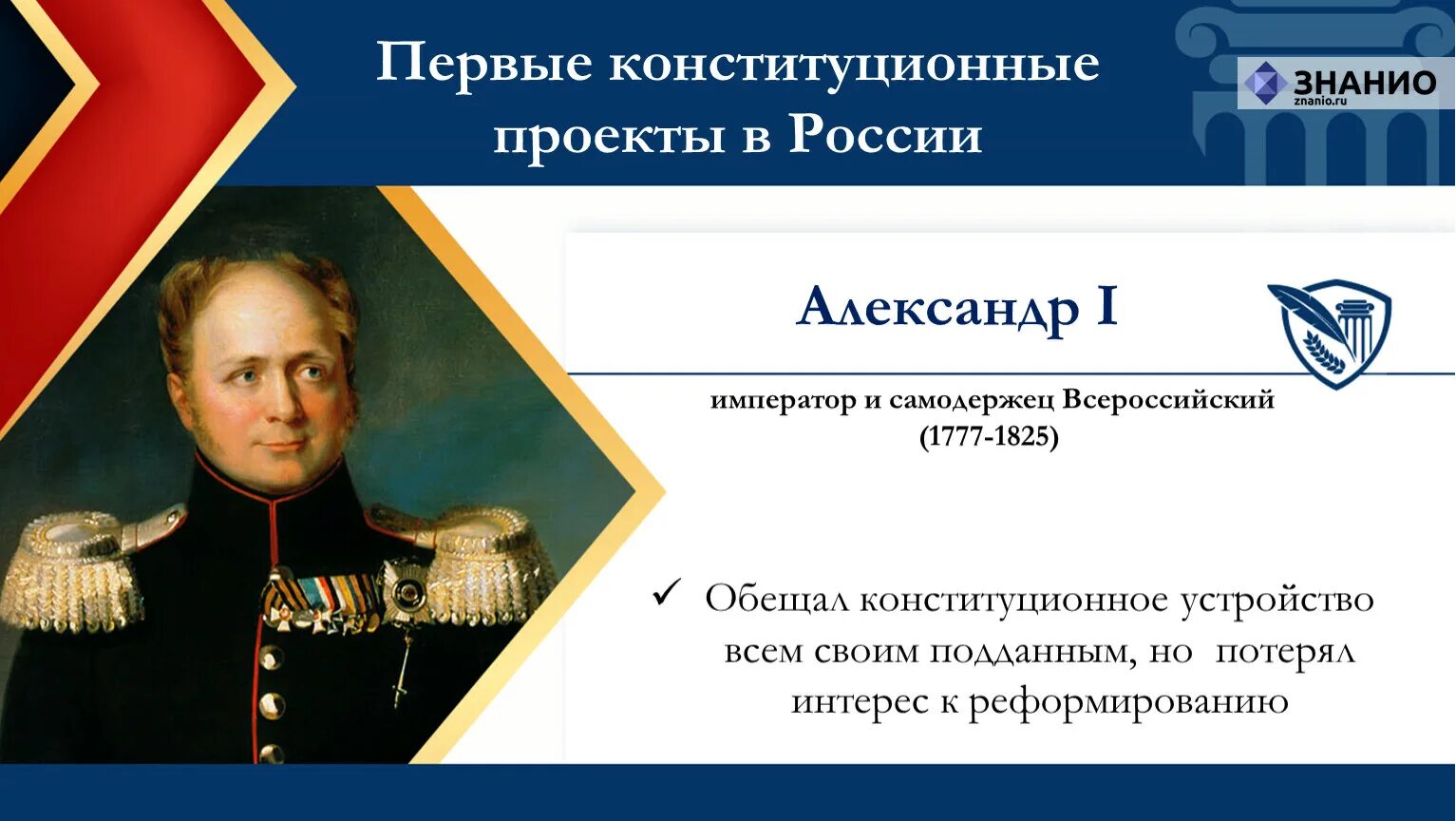 4 проекта александра 1 Государственные реформы начала 19 века