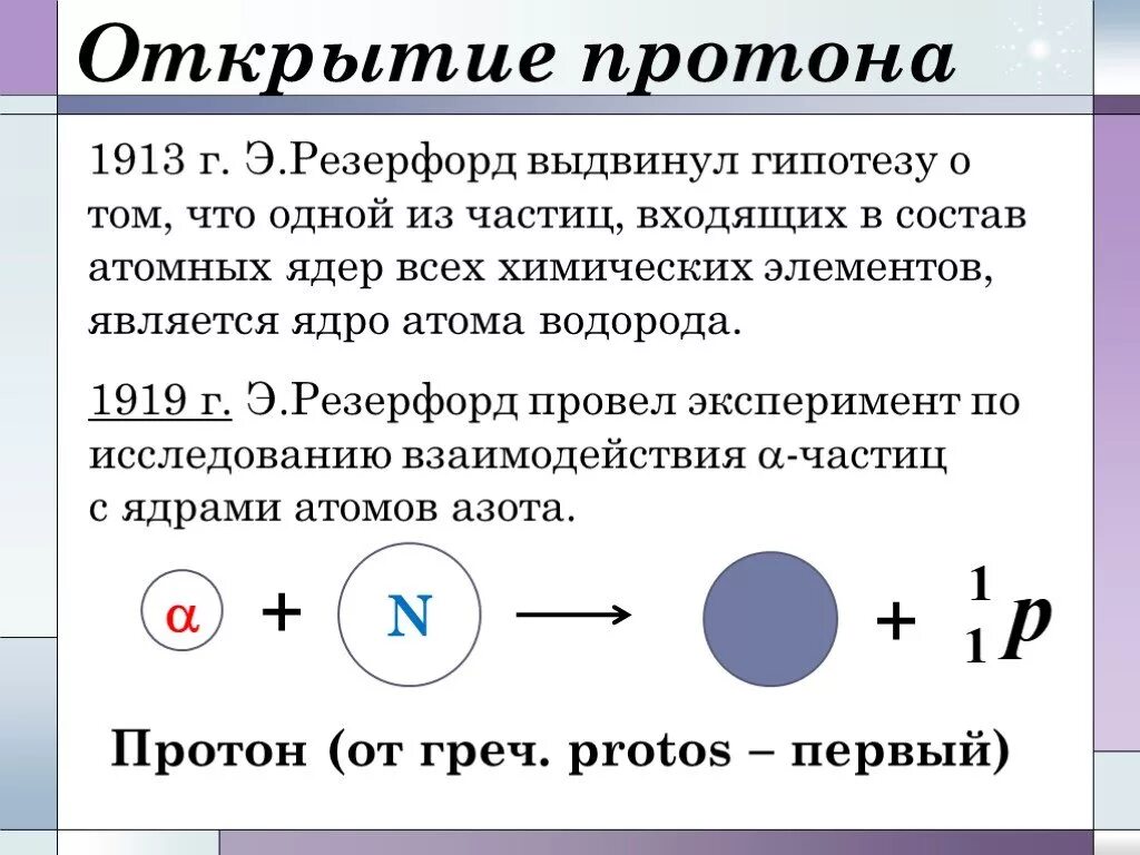 Ядром атома какого элемента является протон. Резерфорд открытие протона. опыты резерфорда; открытие протона, нейтрона. открытие протона и нейтрона кратко. опыт резерфорда открытие протона кратко.