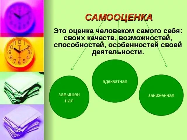 Способность человека оценивать самого себя. Оценка человеком своих качеств способностей. Оценка человеком своих качеств способностей возможностей. Самооценка. Оценка человеком себя, своих качеств, способностей.